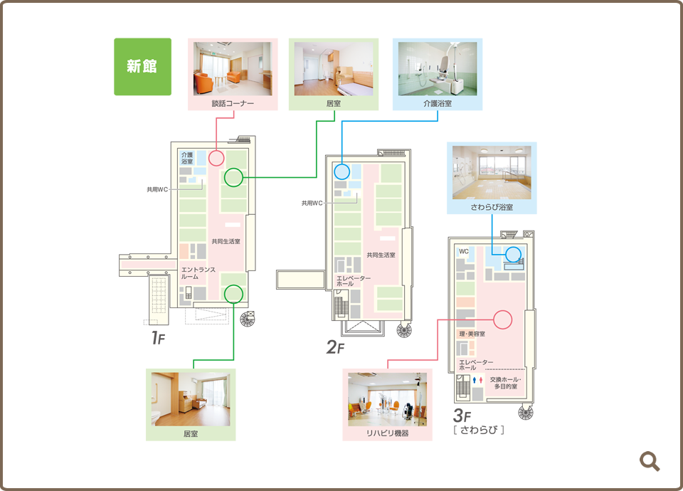 新館の地図